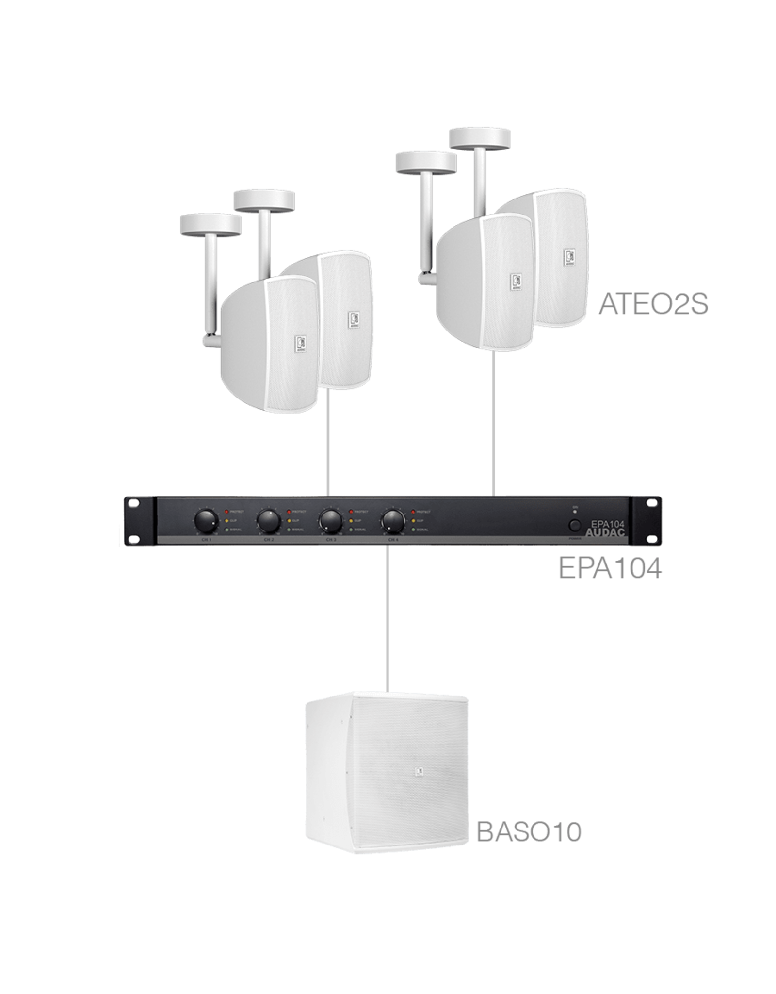 Audac 4 x ATEO2S + BASO10 + EPA104 White