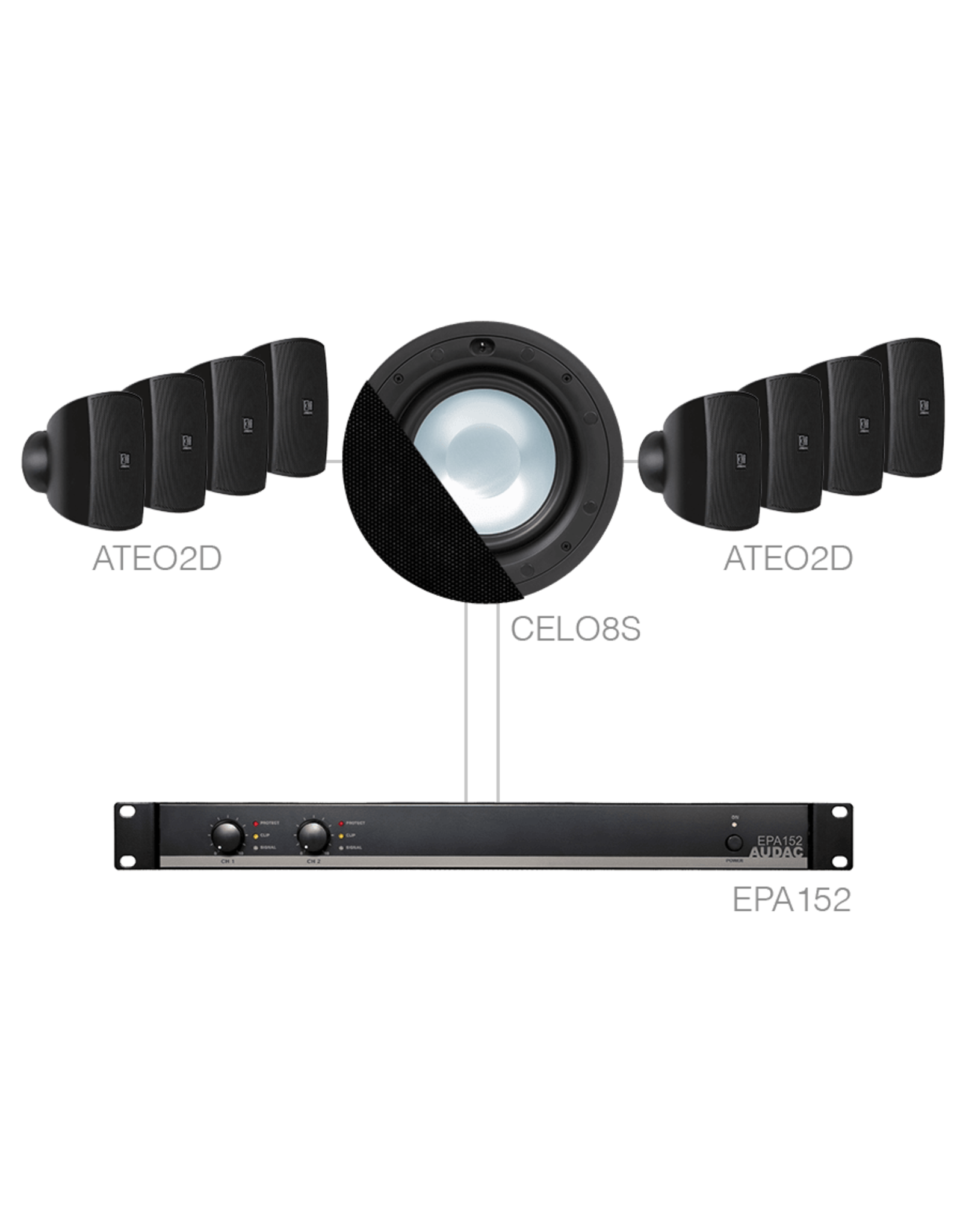 Audac 8 x ATEO2D + CELO8S + EPA152 Black