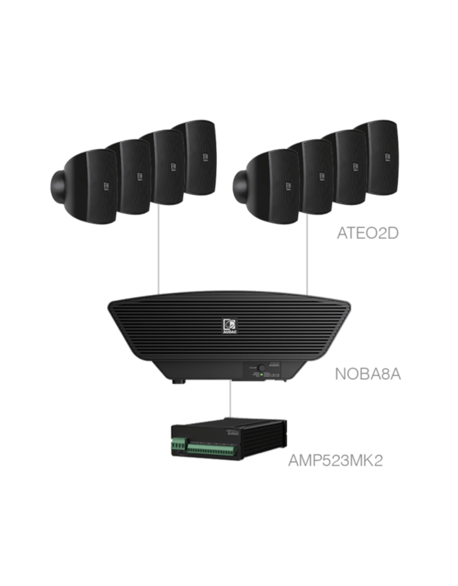 Audac 8x ATEO2D + NOBA8A + AMP523MK2 Black