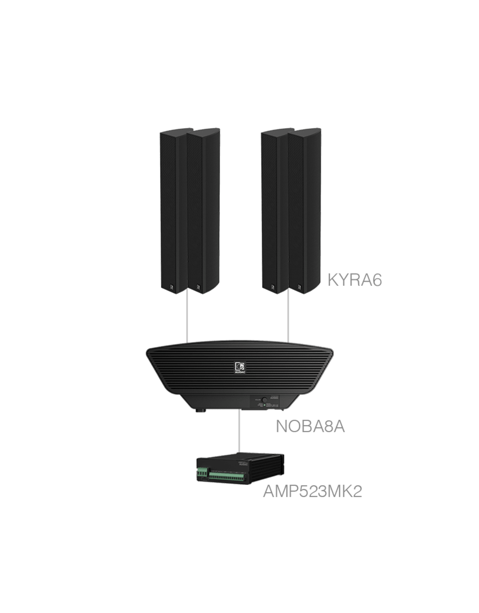 Audac 4 x KYRA6 + NOBA8A  + AMP523MK2 Black