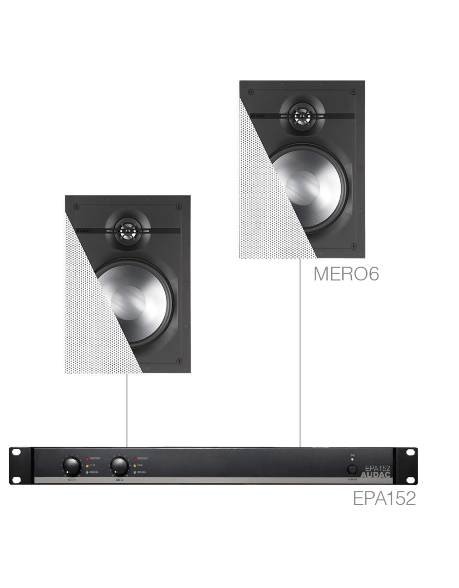 Audac 2 x MERO6 + EPA152 White