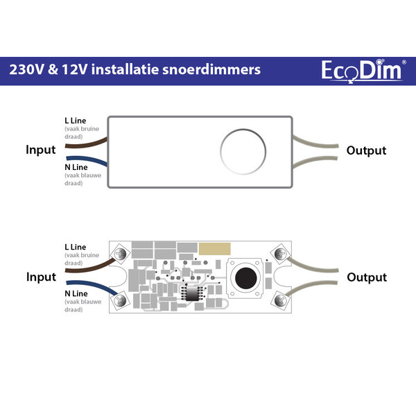 EcoDim Variateur Commutateur LED Blanc 0-50 Watt 220-240V - à découpage de phase