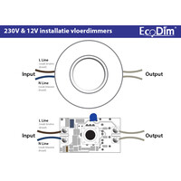 EcoDim Variateur de Sol LED Blanc 0-50 Watt 220-240V - Coupure de Phase