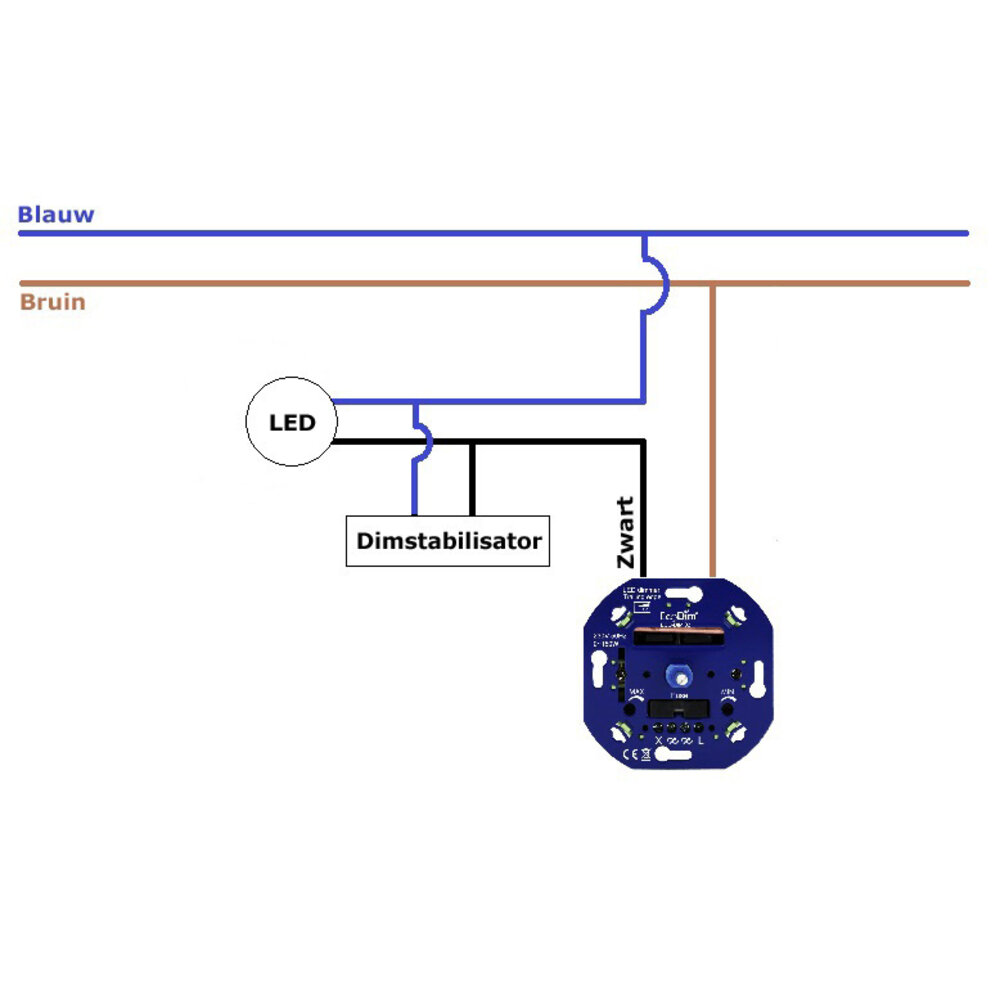 EcoDim Stabilisateur de gradation LED - EcoDim - 0,5 Watt