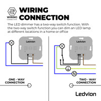 Ledvion Variateur de lumière led 5-150 Watt 220-240V – à découpage de phase