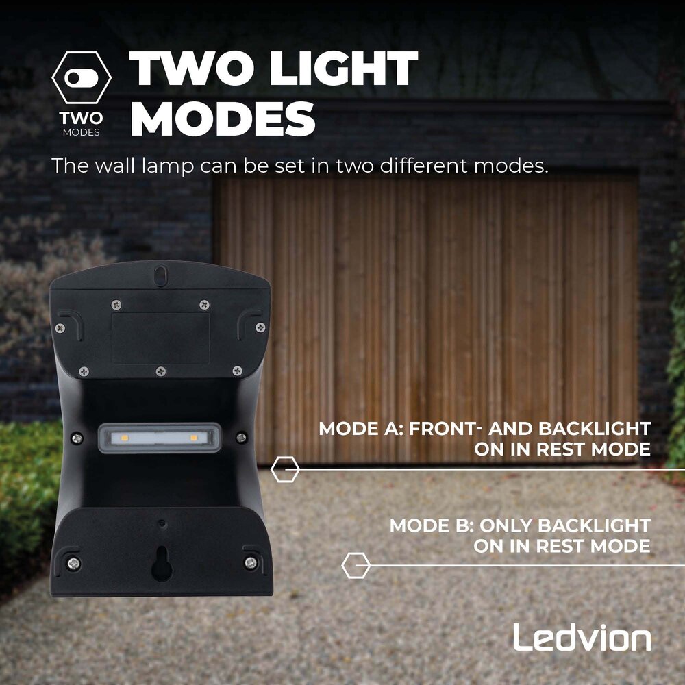 Ledvion Applique Solaire avec Détecteur de Mouvement - Noir - 1.5W - 3000K