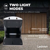 Ledvion Applique Solaire avec Détecteur de Mouvement - Blanc - 4W - 3000K