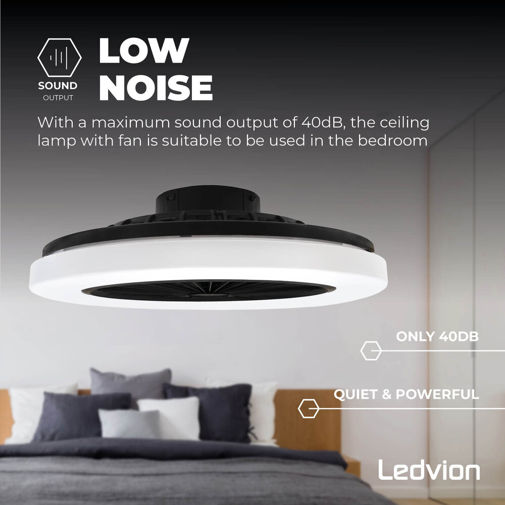 Ledvion Ventilateur de Plafond avec Lumière - Dimmable - Noir - Smart - 2700K-6500K - Incl. télécommande