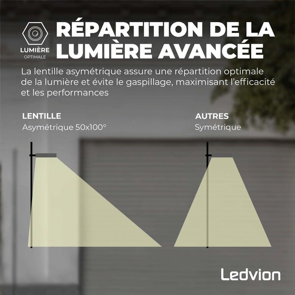 Ledvion Lumileds Projecteur LED - 100W - 14.000 Lumens - 4000K - Lentille asymétrique - 5 ans de garantie