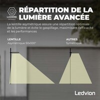 Ledvion Lumileds Projecteur LED - 100W - 14.000 Lumens - 6000K - Lentille asymétrique - 5 ans de garantie