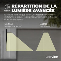 Ledvion Lumileds Projecteur LED - 150W - 21.000 Lumens - 4000K - Lentille asymétrique - 5 ans de garantie