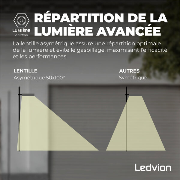 Ledvion Lumileds Projecteur LED - 150W - 21.000 Lumens - 4000K - Lentille asymétrique - 5 ans de garantie