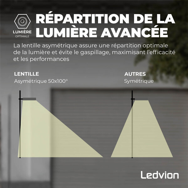 Ledvion Lumileds Projecteur LED - 150W - 21.000 Lumens - 6000K - Lentille asymétrique - 5 ans de garantie