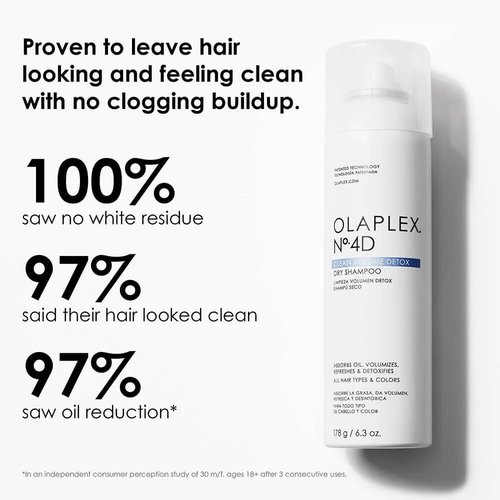 Olaplex Olaplex No. 4D Dry Shampoo Clean Volume Detox  178gr