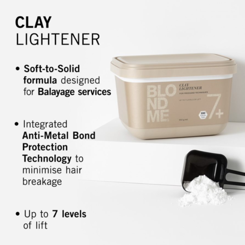 Schwarzkopf Professional Schwarzopf BlondMe Clay Lightener 350g - New