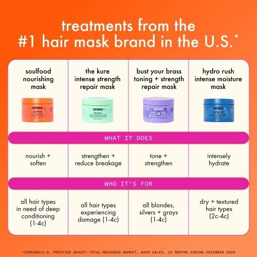 Amika Amika The Kure Intense Strength Repair Mask 250ml