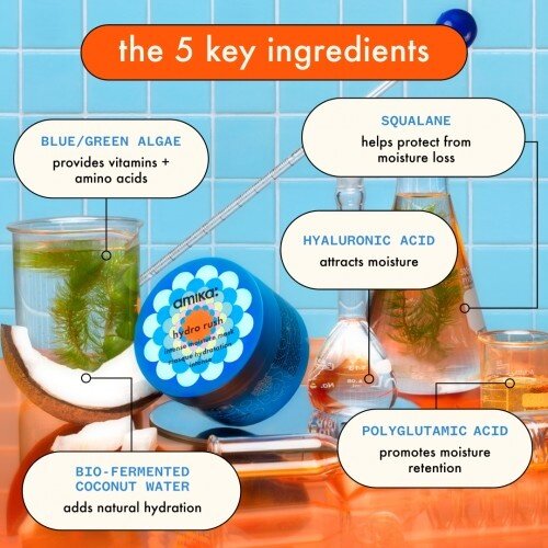 Amika Amika Hydro Rush Intense Moisture Mask 250ml