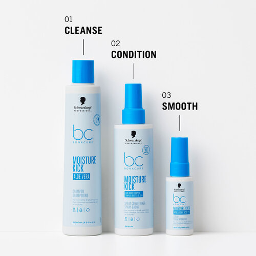 Schwarzkopf Professional Schwarzkopf Bonacure Moisture Kick Hyaluronic Serum 50ml Schwarzkopf Professional Schwarzkopf Bonacure Moisture Kick Hyaluronic Serum 50ml