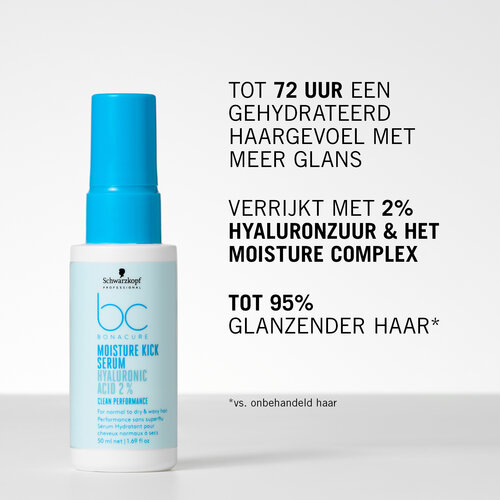 Schwarzkopf Professional Schwarzkopf Bonacure Moisture Kick Hyaluronic Serum 50ml Schwarzkopf Professional Schwarzkopf Bonacure Moisture Kick Hyaluronic Serum 50ml