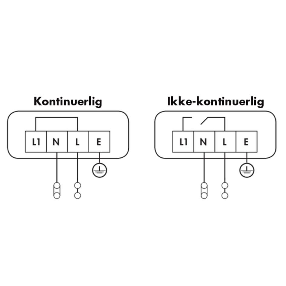 Vægmonteret flugtvejsskilt med hvid skærm - OTG-KL -3 watt