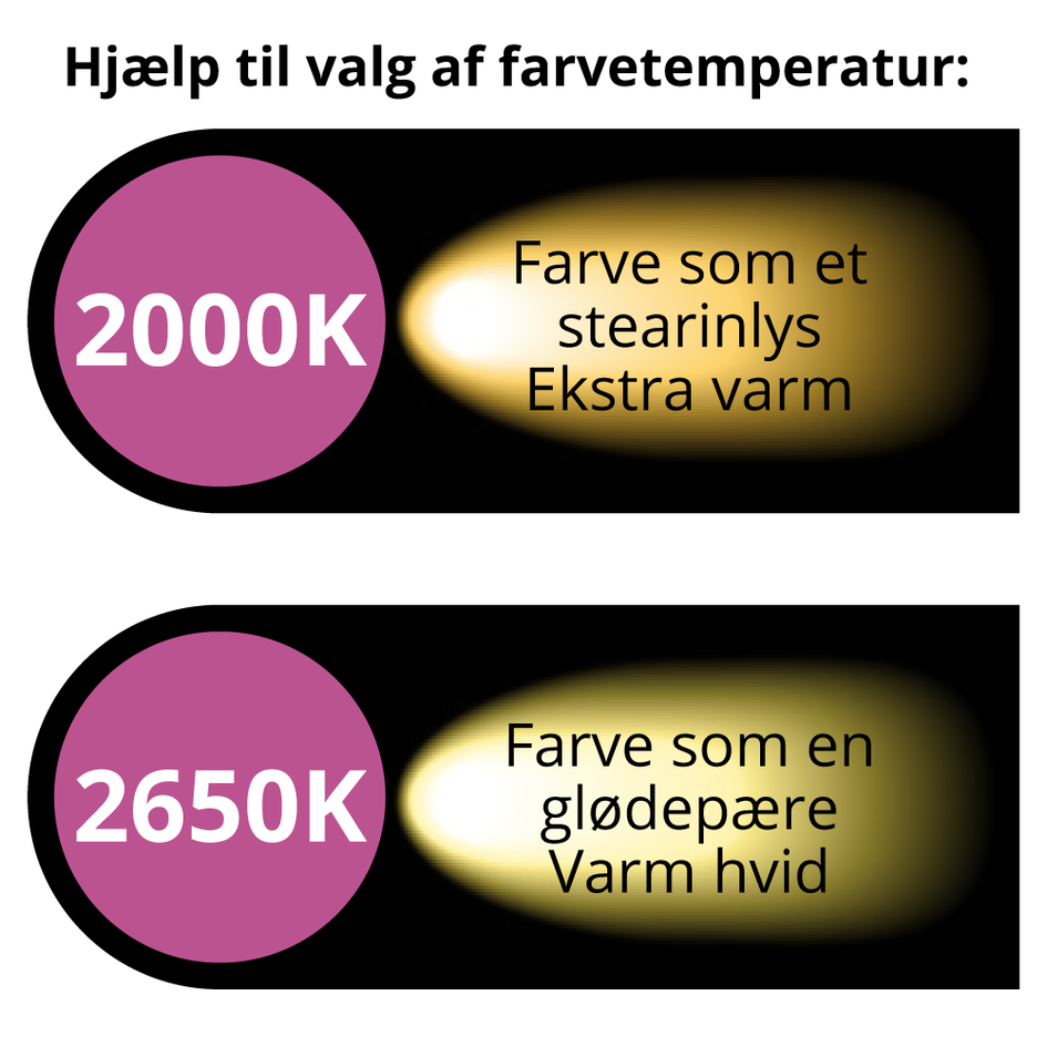 Varmhvid LED-pære med mat kugle - 2 watt / Ø45 / dæmpbar