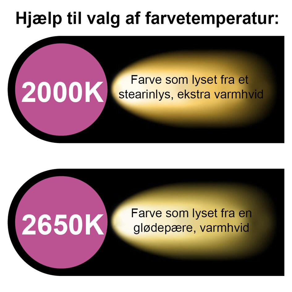 Party lyskæde-sæt inkl. dæmpbare LED-pærer med nedsunkne dioder