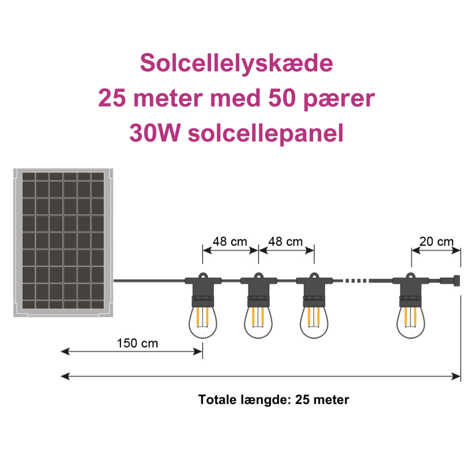 LED-solcellelyskæde - 25 meter med 50 el. 60 filamentpærer + 30W solcellepanel