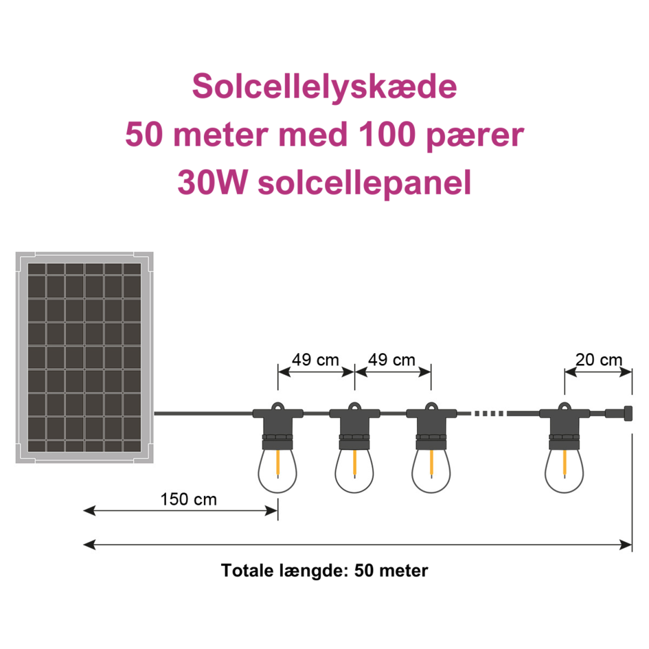 Solcellelyskæde - 50 meter med 100 el. 120 pærer + 30W solcellepanel