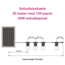 Solcellelyskæde - 50 meter med 100 el. 120 pærer + 30W solcellepanel