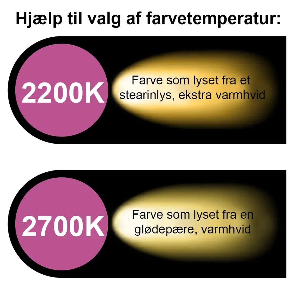 Varmhvid filament LED-pære - 1 watt / Ø44 / dæmpbar