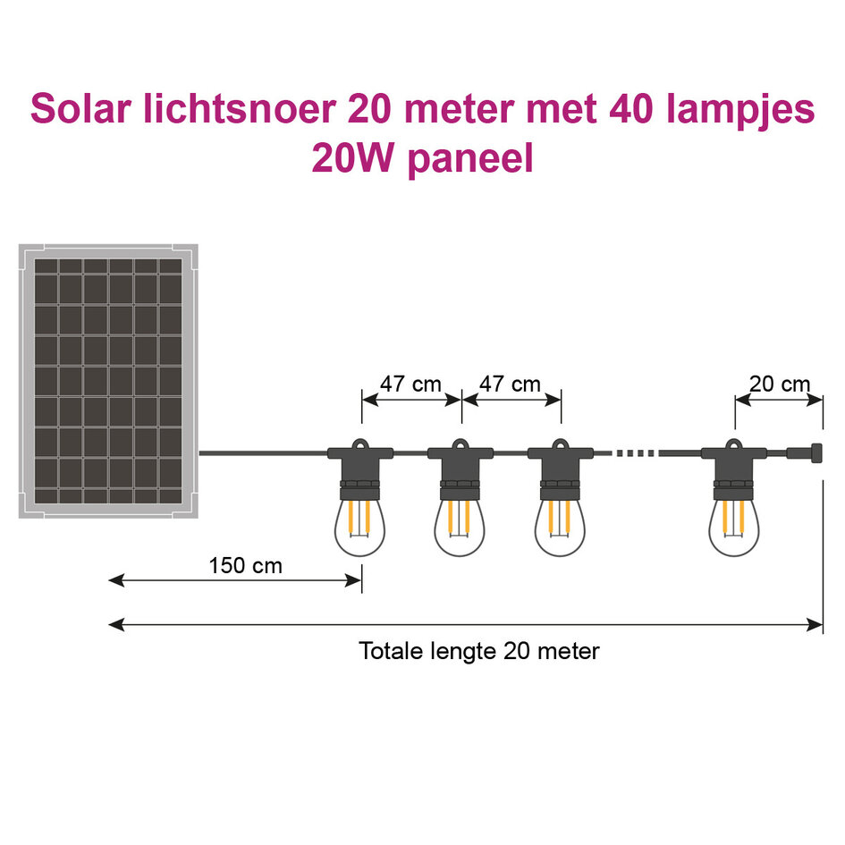 Solcelle lyskæde, 20 meter med 40 pærer med dobbelt filament og solpanel på 20W