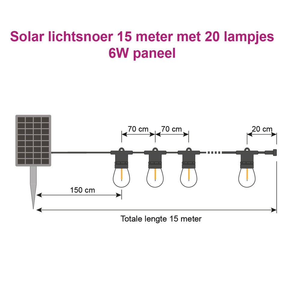 Solcellelyskæde - 15 meter med 20 pærer + 6W solcellepanel