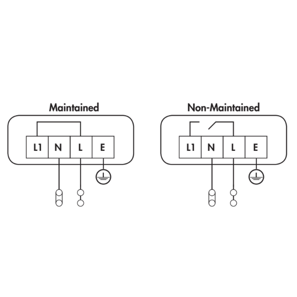 Vægmonteret flugtvejsskilt - LI-BAK