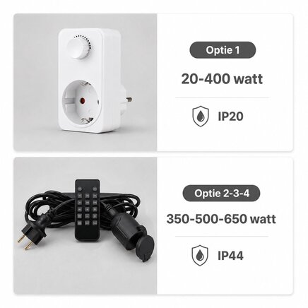 Plug-in lysdæmper LED