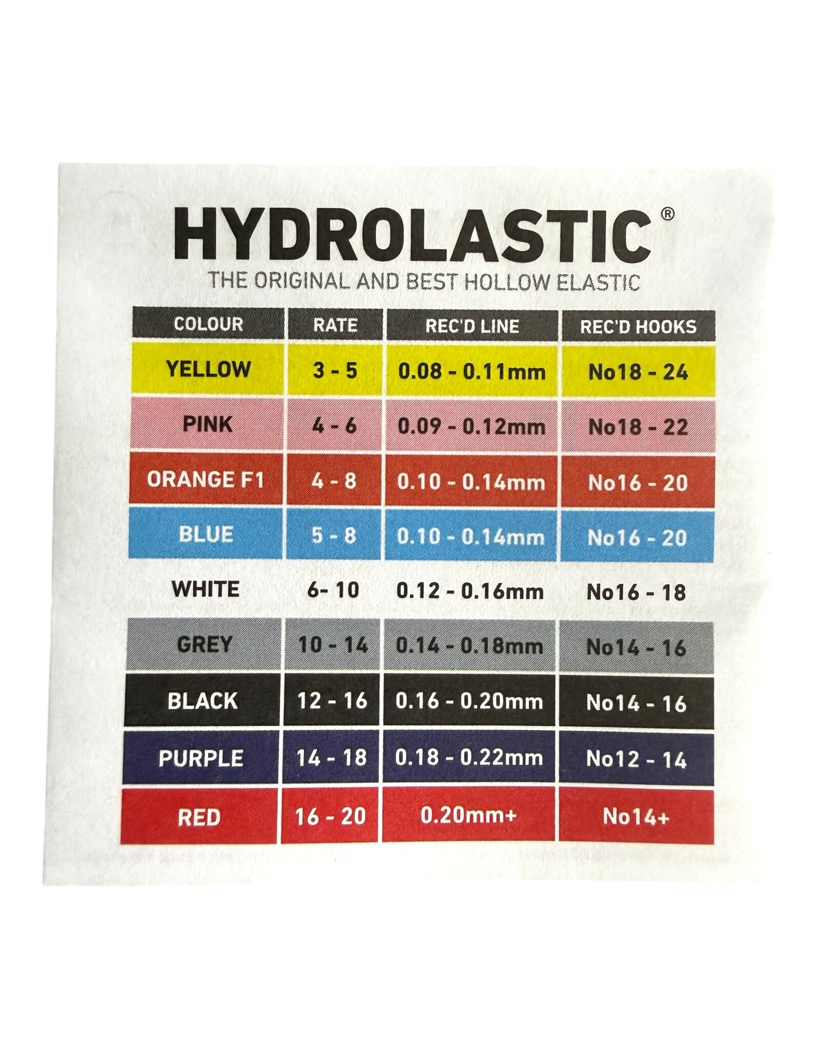 DAIWA HYDROLASTIC