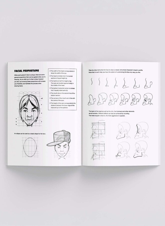 Graffiti Characters for Beginners: An Easy Introduction to Drawing Graffiti Figures