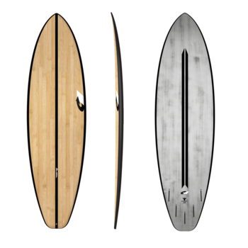 Funboards