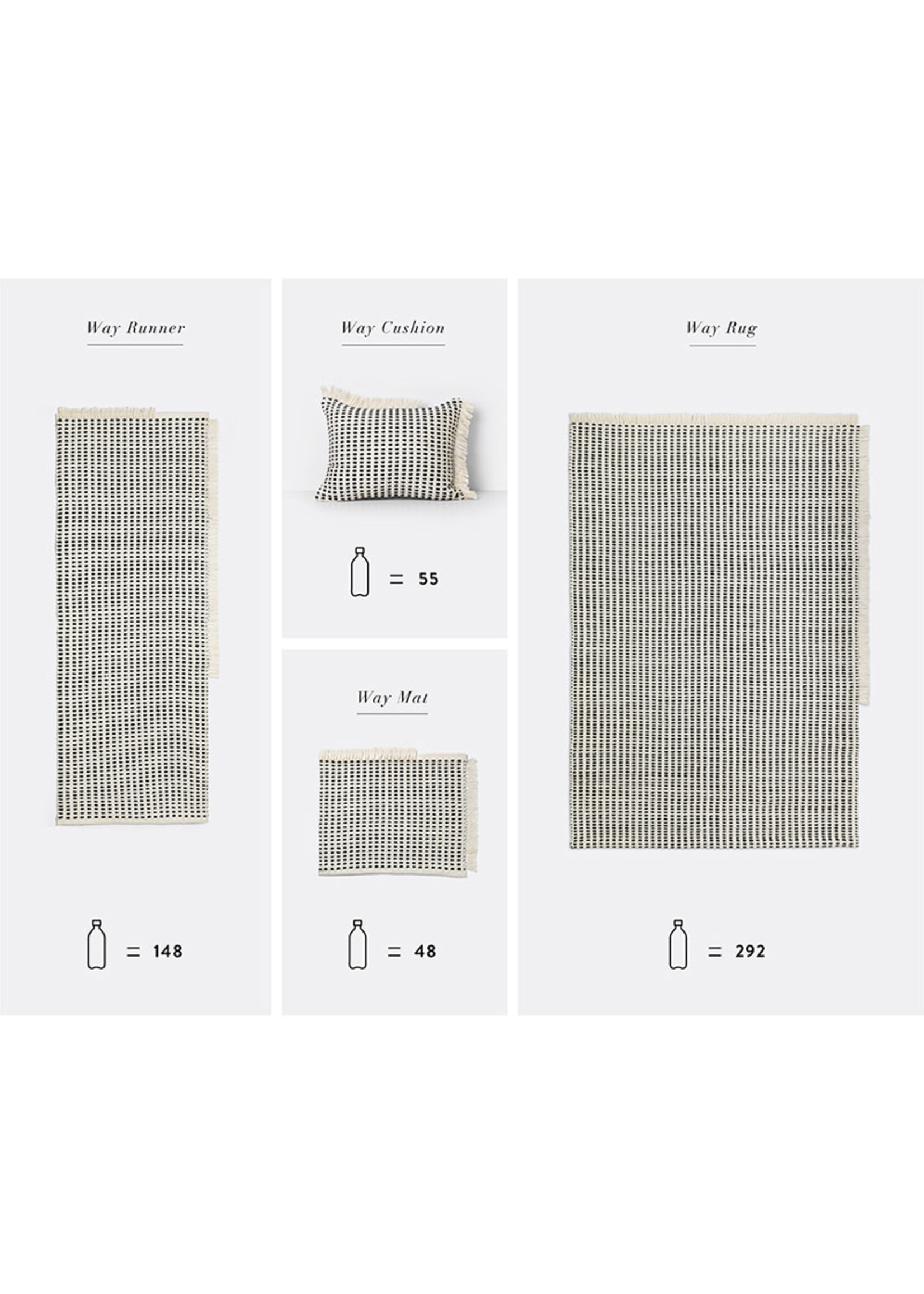 Ferm Living Way Doormat 70X50 | Off-White/Blue