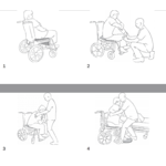 One way glide - Mettre facilement quelqu'un droit - pour chaise roulante et pour fauteuil