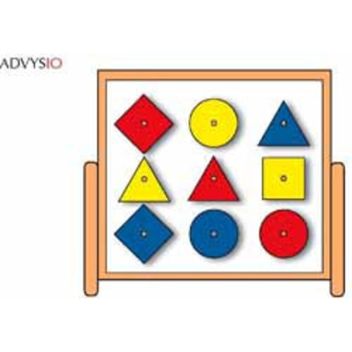 ADVYSIO