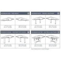 Lavabo avec des poignées incorporées, réglable en hauteur Ropox Support