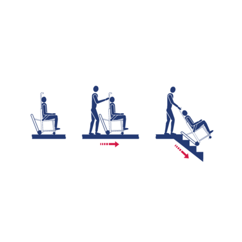 Chaise d'évacuation prêt à l'emploi