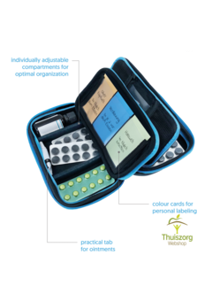 Sites touristiques PillBase