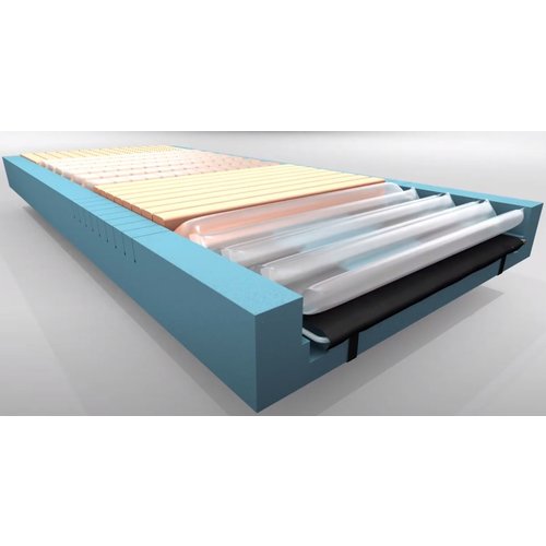 Matelas hybride avec air statique au niveau du talon