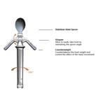 Cuillère stabile et dynamique ELISpoon