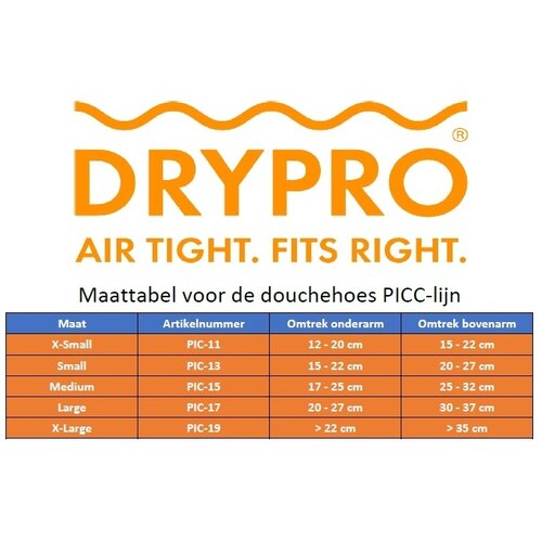 Recouvrement de douche DRYPRO pour une ligne PICC