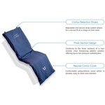 Repose® - Contur Acute - Système de sièges à répartition de pression