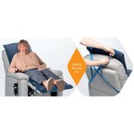 Repose® - Contur Acute - Système de sièges à répartition de pression
