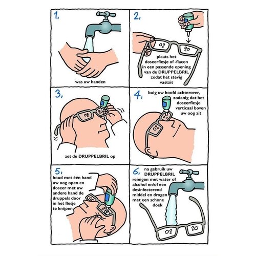 Lunettes pour une administration facile des gouttes ophtalmiques