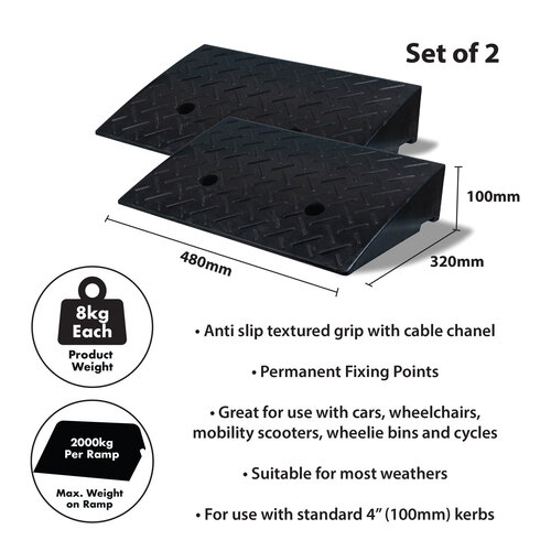 Aide au seuil en caoutchouc 100 mm (Lot de 2)